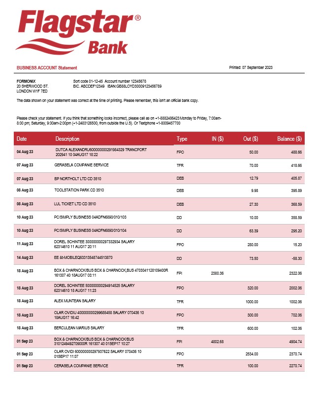 Modèle Word et PDF de relevé de compte de l'organisation Flagstar Bank